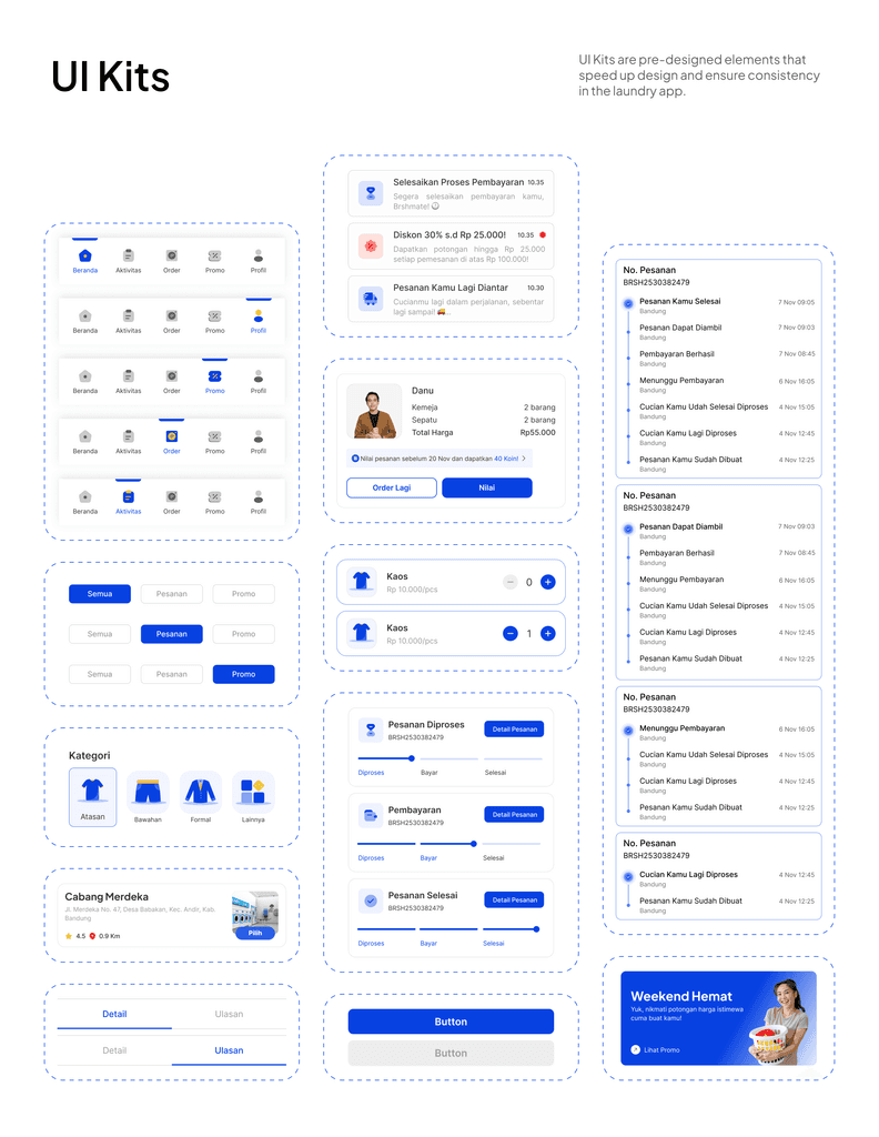 The UI kit — navigation, chips, categories, order cards, buttons and status lists.