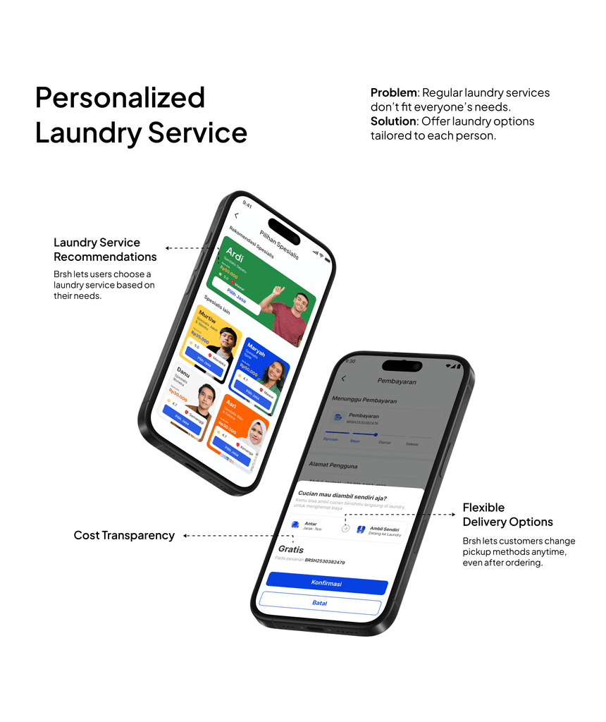 Specialist recommendations, cost transparency and flexible delivery.