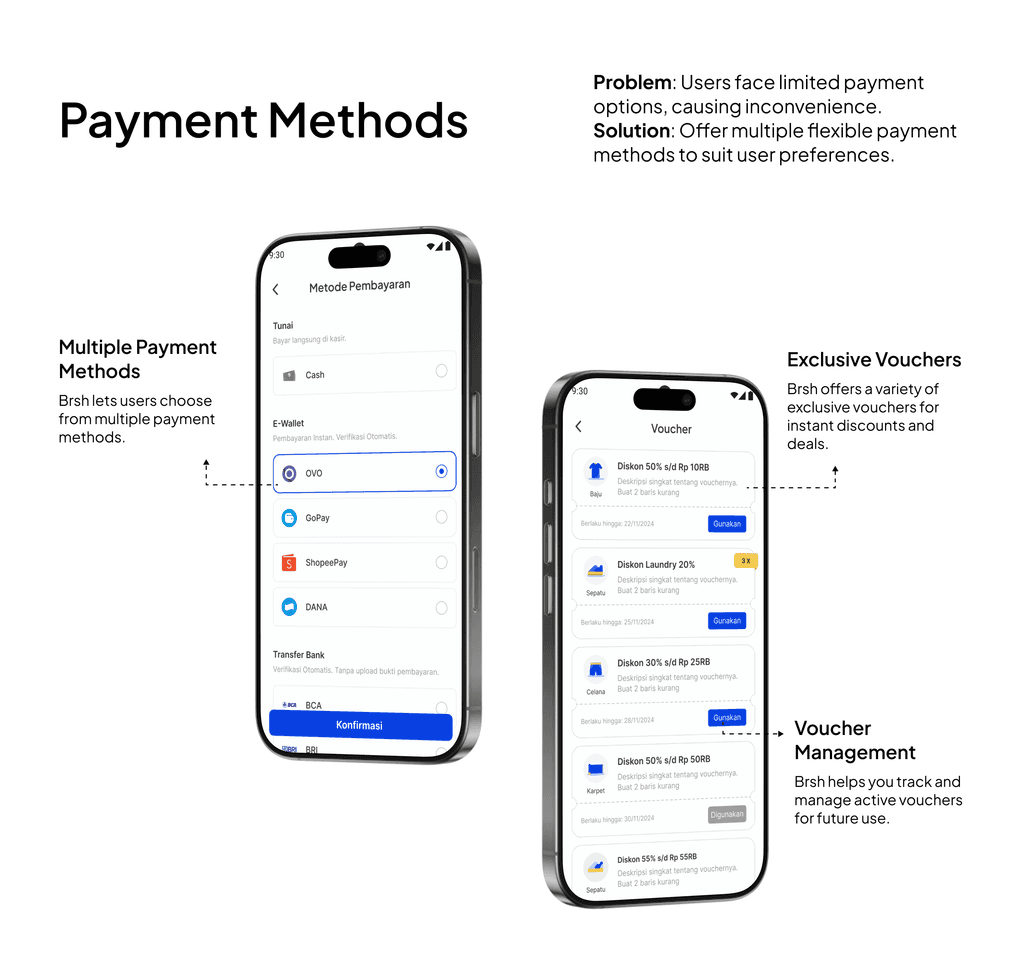 Payment methods and voucher management.