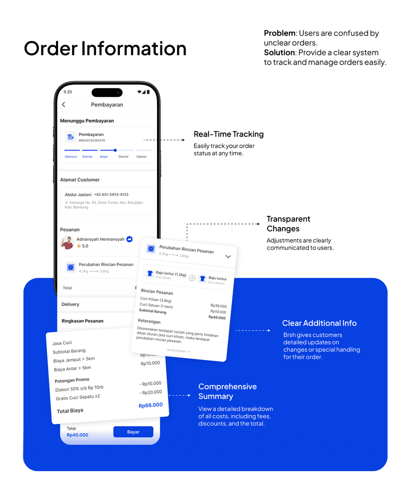 Tracking, transparent changes and the full cost summary.