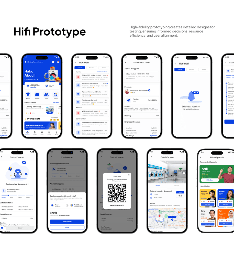 High-fidelity prototype.