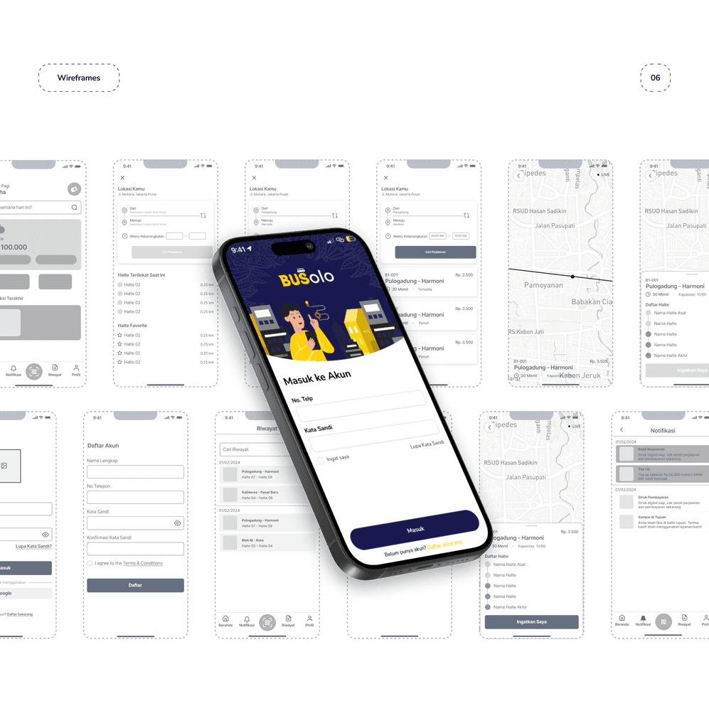 Wireframes — account, search, live map, stop detail and notifications.