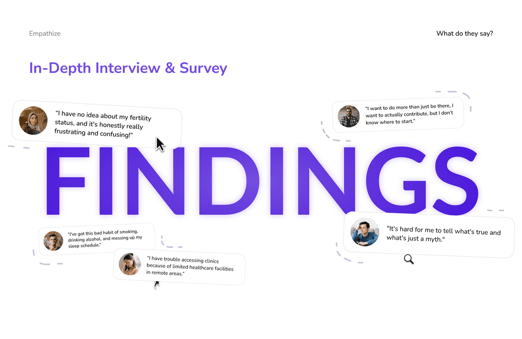 Findings from in-depth interviews and survey.